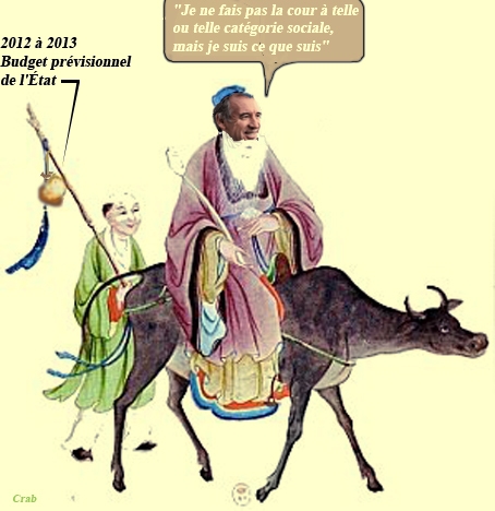 Bayrou, Budget, Dette nationale